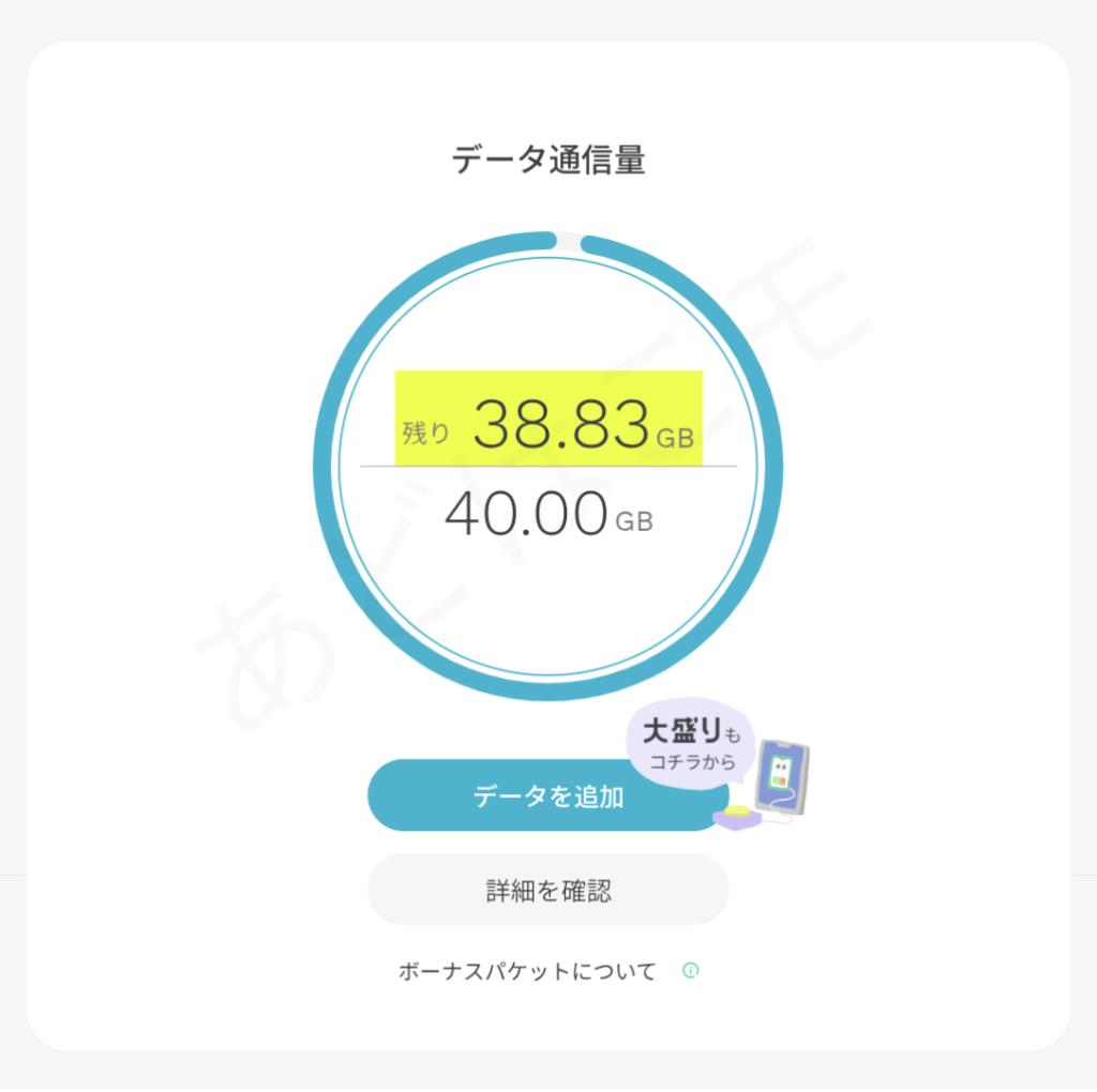ahamoは2026年8月から40GBに増量中(データ増量おためしキャンペーン)